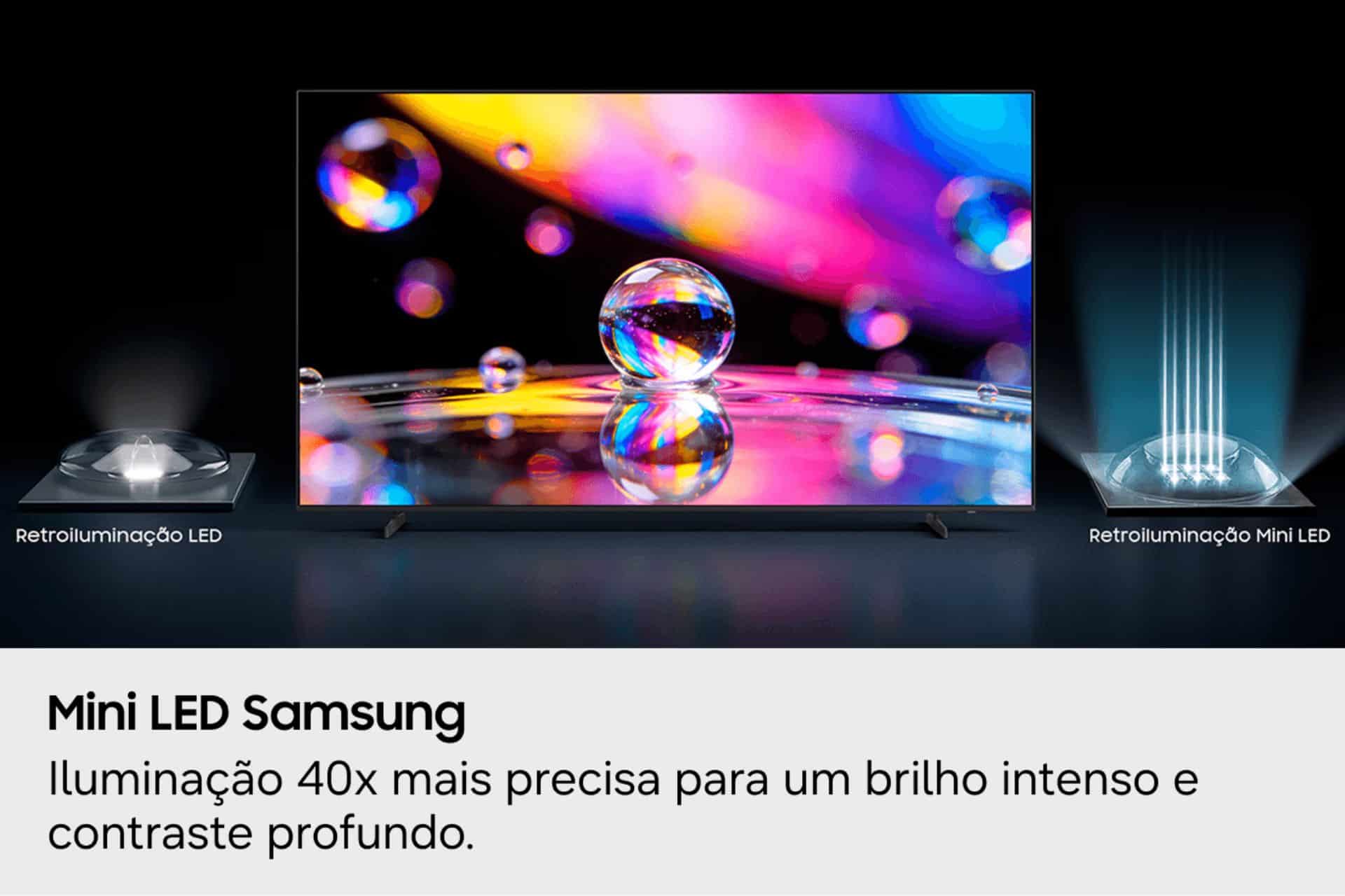 A TV Mini LED da Samsung
